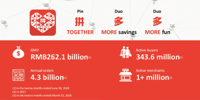 Valuable Lessons from Pinduoduo's CEO, Colin Huang